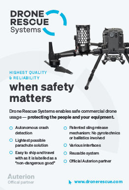 Drone Rescue Systems When Safety Matters