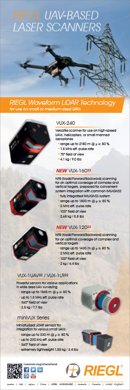 Riegl UAV-Based Laser Scanners - Waveform LiDAR Technology