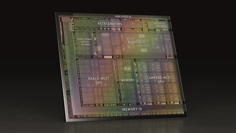 The Atlan processor for driverless cars aims to jump a generation to boost the performance of the AI to more than 1000 TOPS