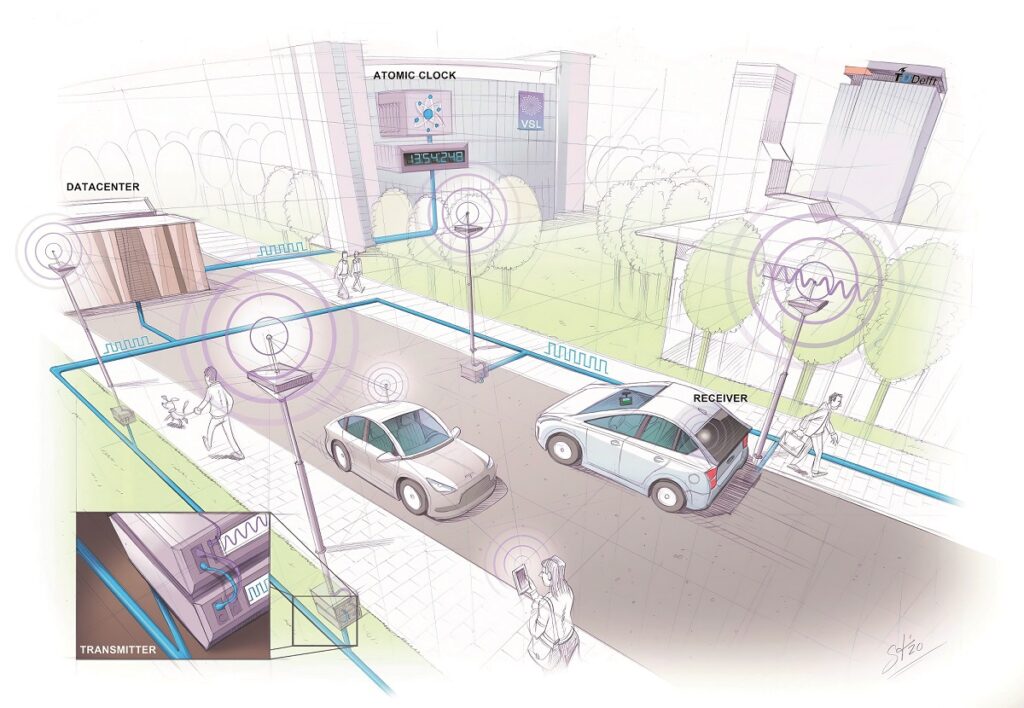 The system improves on satnav positioning in urban areas by exploiting mobile phone networks