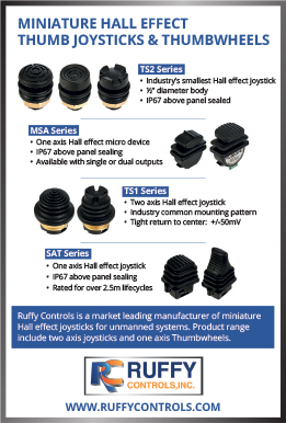 Ruffy-miniature hall effect thumb joysticks & thunbwheels