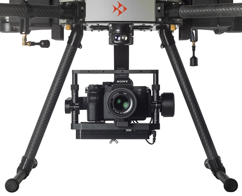 A close partnership with Sony has been key to Skyfish unlocking some advantages in photogrammetry and 3D modelling