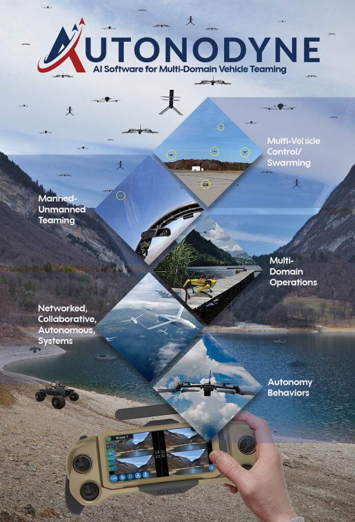 Autodyne ai software for multi-domain vehicles teaming