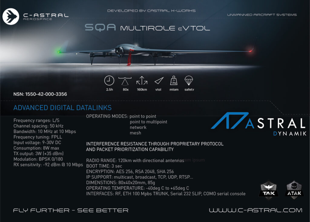 C-astral sqa multirole evtol advance digital datalinks