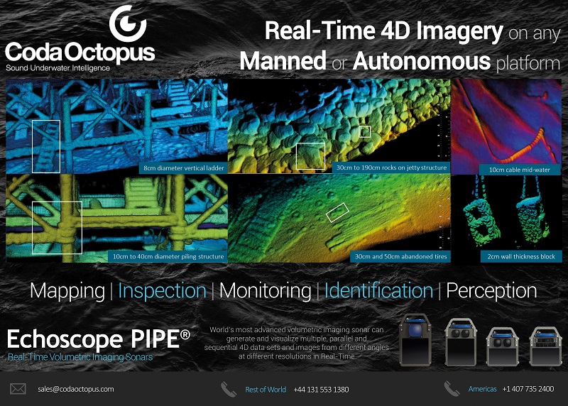 CodaOctopus real time 4d imagery on ay manned or autonomous platform