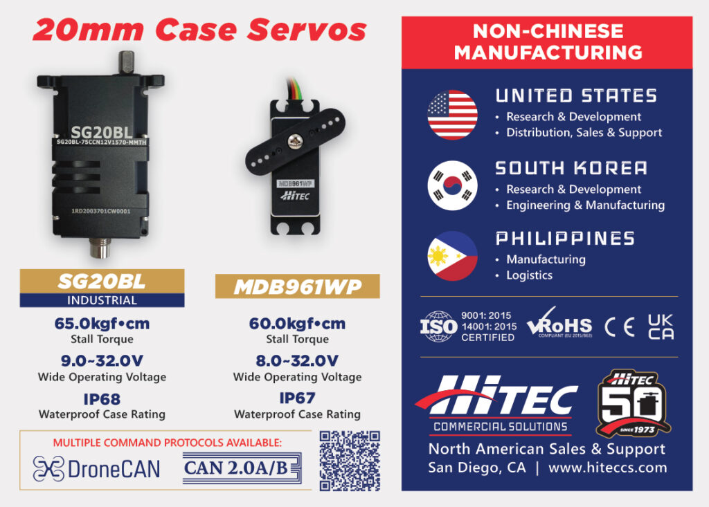 Hitec comercial solutions 20mm case servos