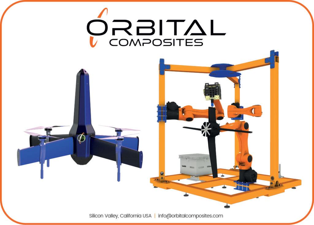 Orbital composites