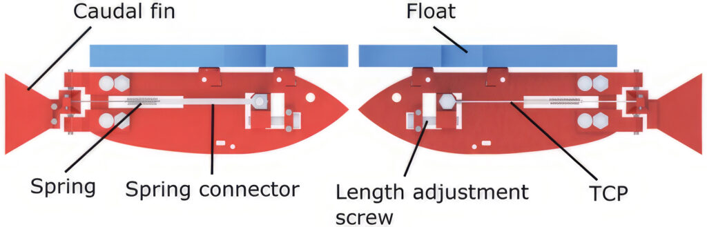 Robot Fish with a twist