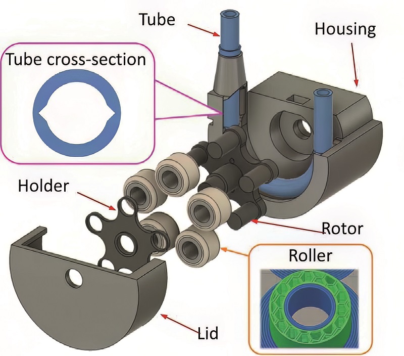The notched cross-section of this peristaltic pump actuator means the pump needs less than half the force of other types to fully seal (Courtesy of MIT)