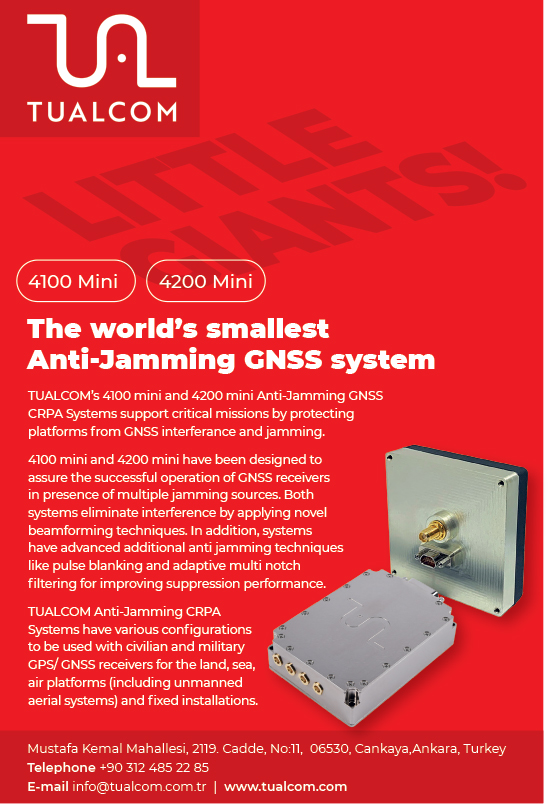 TualCom the world's smallest anti-jammign gnss system