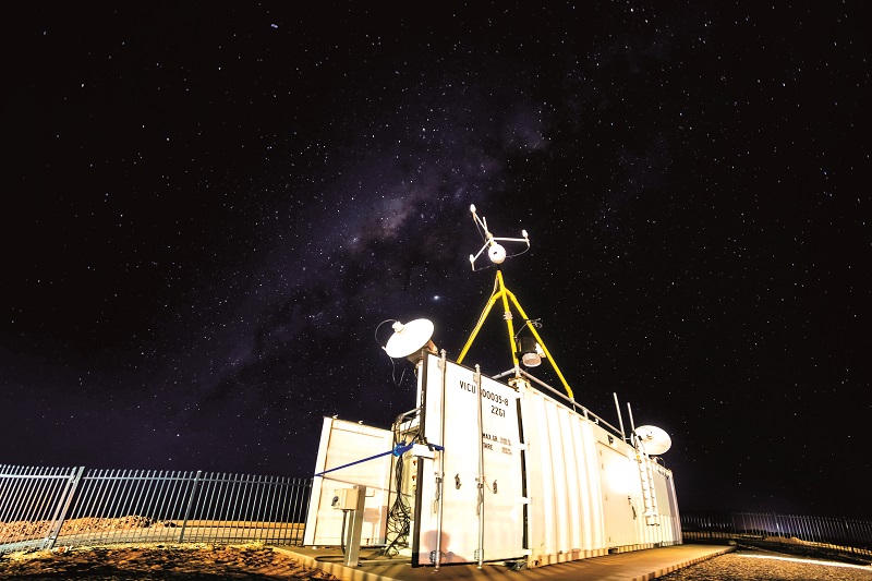 UHF and S-band links provide LOS monitoring between the HAPS and ground crews