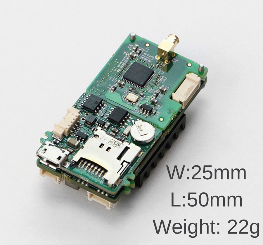 An H 265 encoder card with low power and size(Courtesy of Antrica)