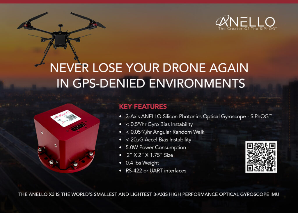 Anello never lose your drone again in GPS-denied environments