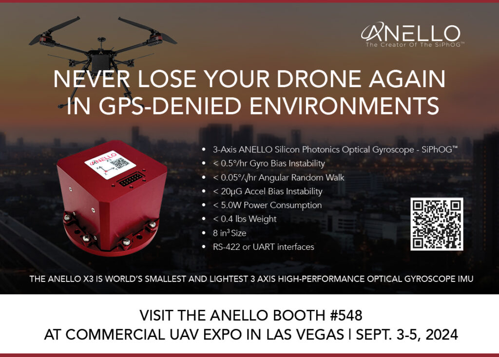 Anello never lose your drone again in GPS-Denied environments