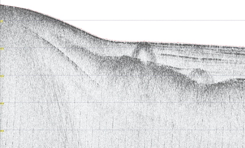 Output from a GeoPulse Compact sub-bottom profiler. Layer boundaries in rock and sediment reflect different wavelengths, revealing important features below the seabed (Image courtesy of GeoAcoustics)