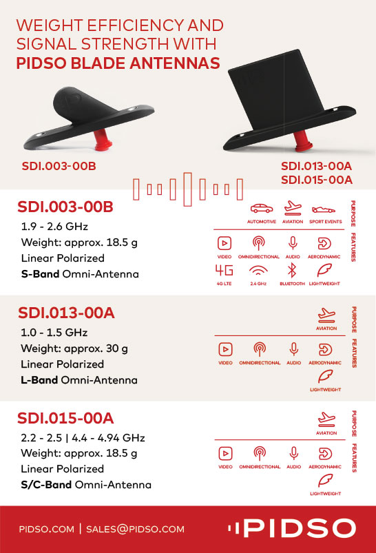 Pidso weight efficiency and signal strength with pidso blade antennas