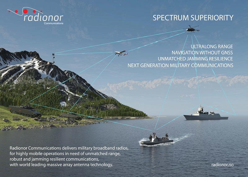 Radionor communications spectrum superiority