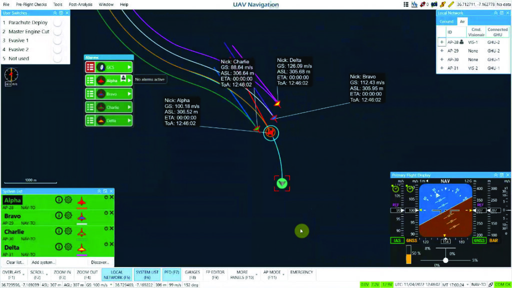UAV Navigation has updated its autopilots for improved complex swarming