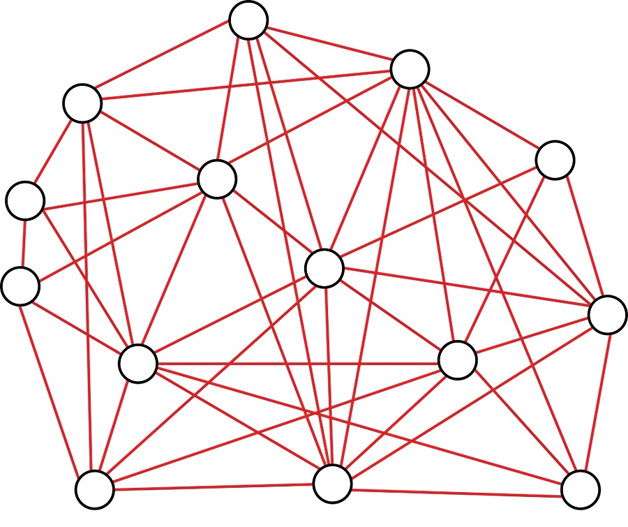 An ad-hoc MANET network (Image courtesy of Steatite Communications )