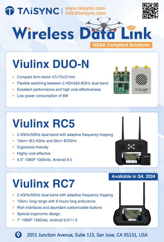 Taisync wireless data link