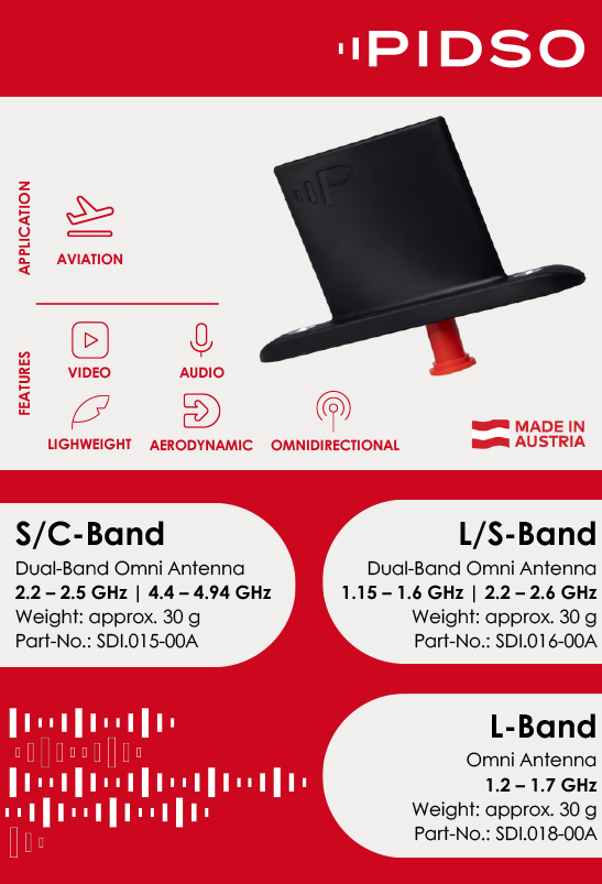 Pidso dual band omni antenna