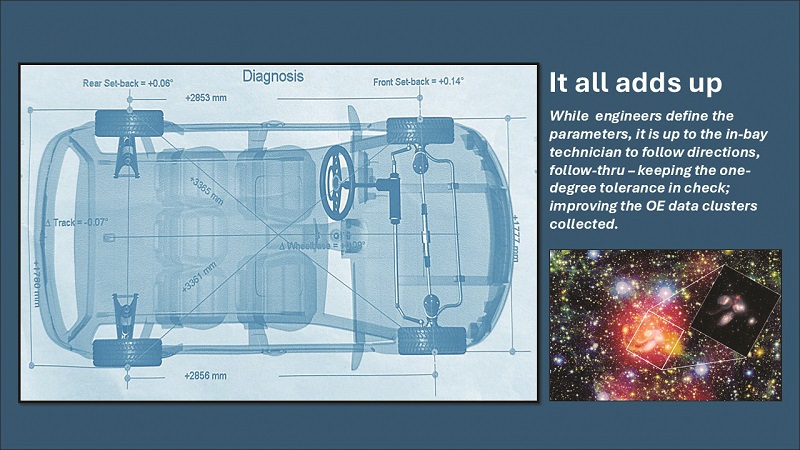When advising maintenance shops on the training of ADAS technicians, Oakes stresses the need to follow vehicle OEM and sensor-manufacturer directions on recalibration exactly to ensure high data quality and safe operation (Image courtesy of Pam Oakes)