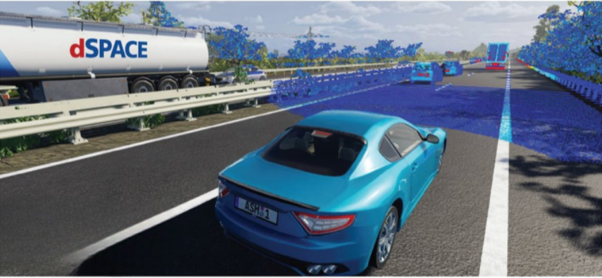 Combining simulation and hardware in the loop testing (Image courtesy of dSpace)