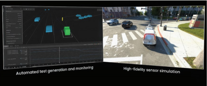 Combining validation tools with the Nvidia Omniverse digital-twin tool (Image courtesy of Foretellix)