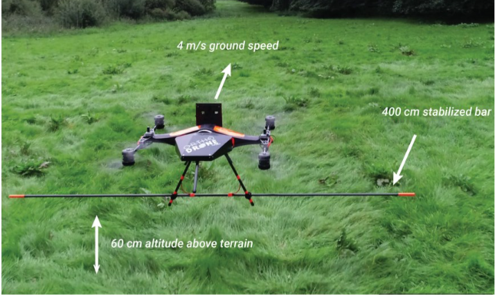 The ability to hold the fuselage stable to a high degree is particularly important for survey work with ground-penetrating radar, Lidar and, shown here, magnetometry