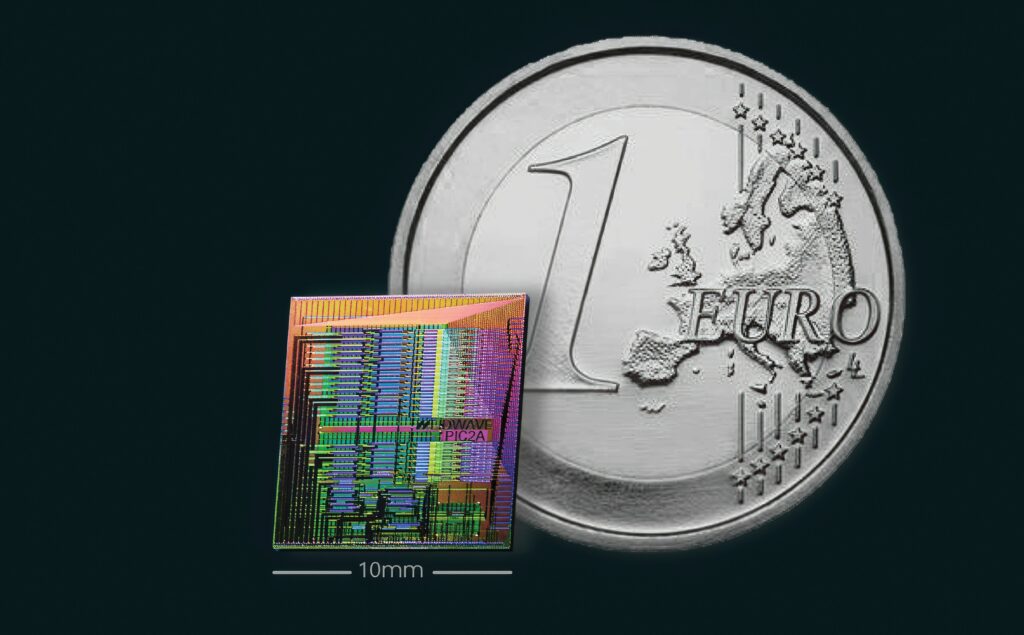 A full Lidar on a chip