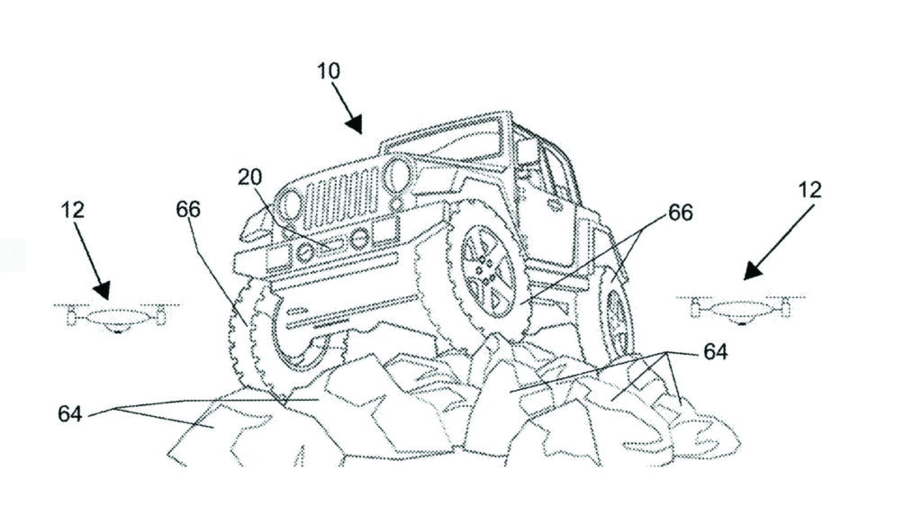 Multiple UAVs (12) feed back data to an autonomous Jeep (10) in a rugged environment (64) in this patent for a heterogeneous swarm