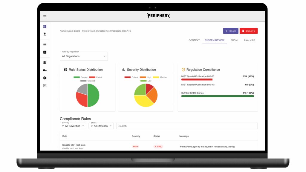 Periphery’s software user interface provides dashboards like this one that show selected
systems’ security status, including reports on intrusions, risk severity and mitigations